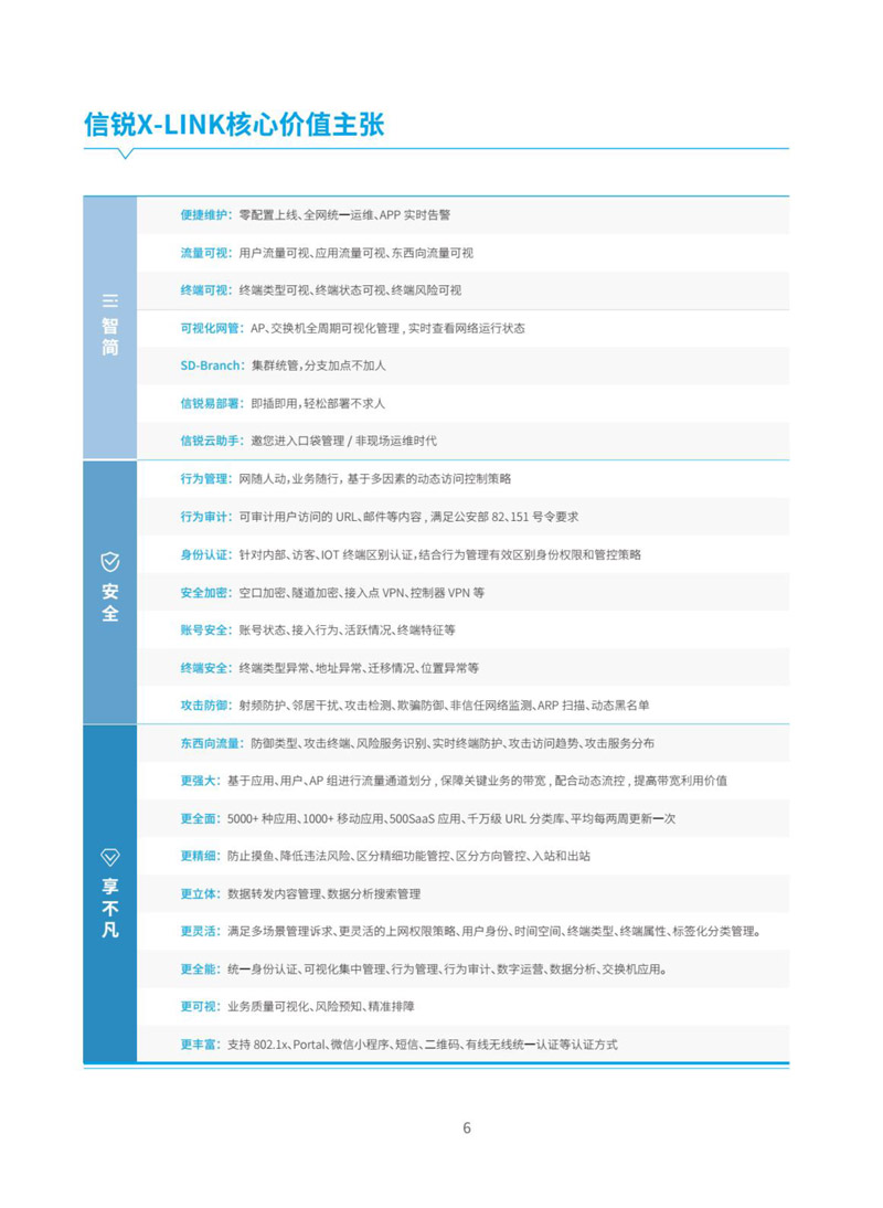 【X-LINK系列】中(zhōng)小(xiǎo)網絡解決方案-7.jpg