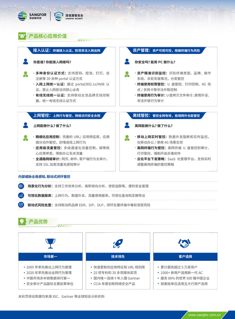 深信服全網行為(wèi)管理(lǐ)AC（新(xīn)一代行為(wèi)管理(lǐ)）産(chǎn)品彩頁(yè)-2.jpg