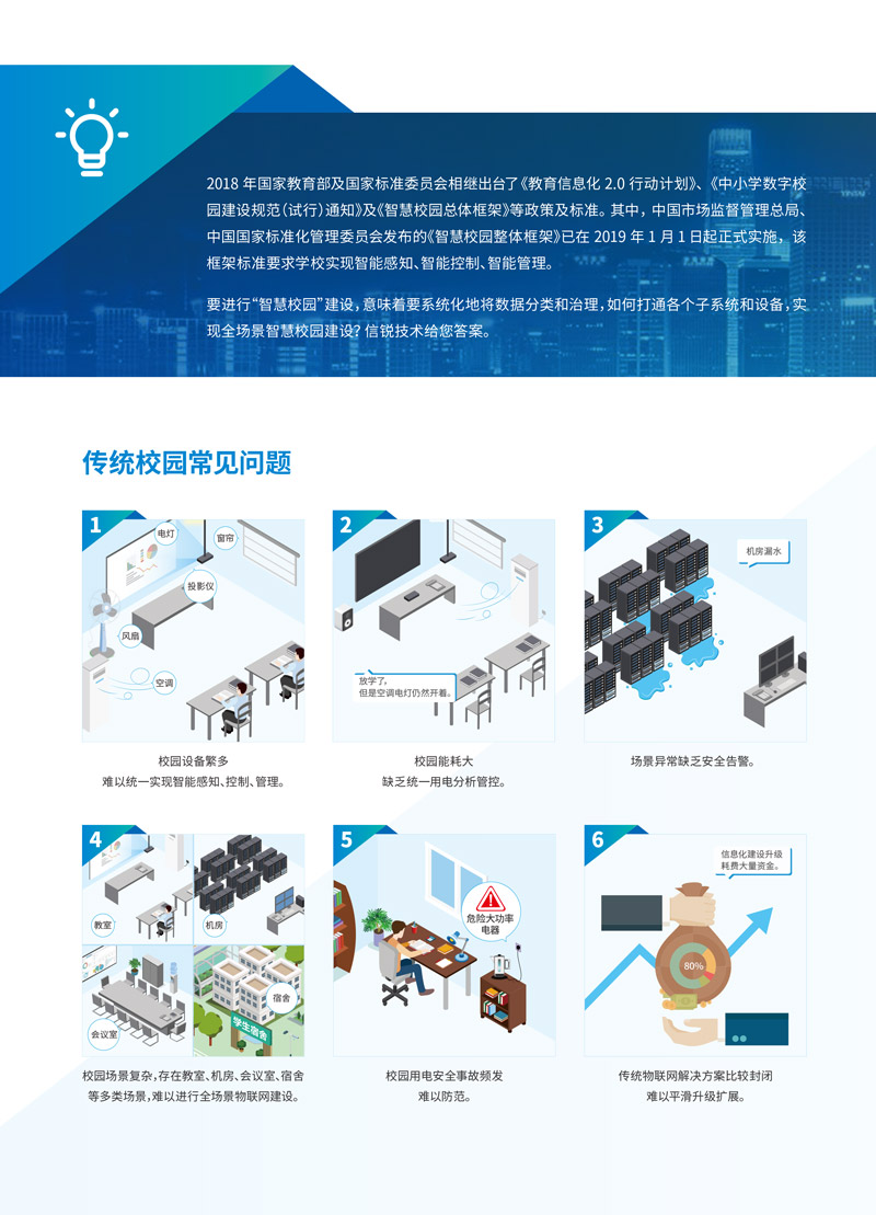 【春蠶校園】校園物(wù)聯網解決方案-2.jpg