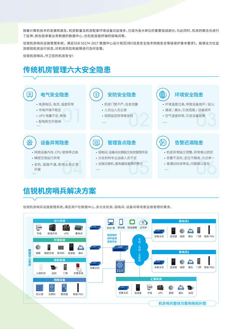 【機房哨兵】機房動環解決方案(2)-2.jpg