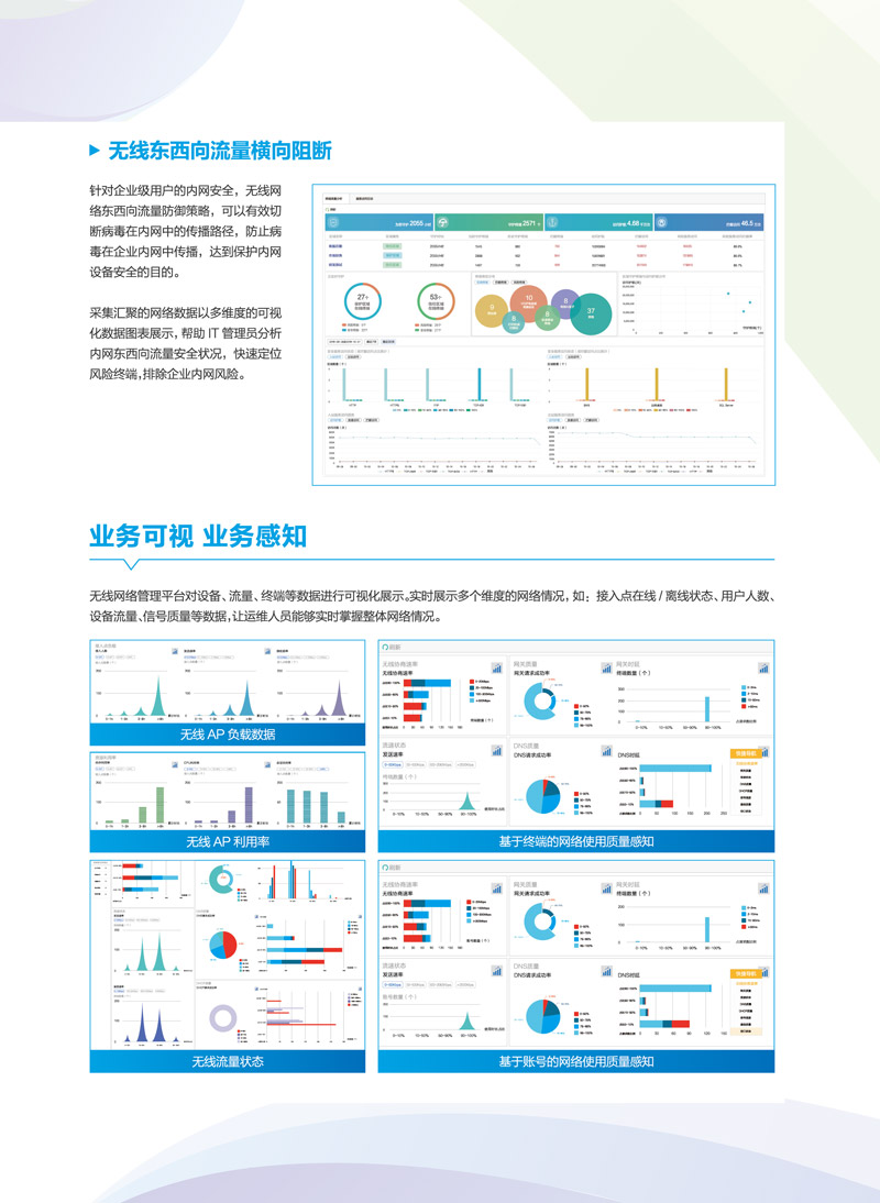 【下一代無線(xiàn)】無線(xiàn)網絡解決方案-5.jpg